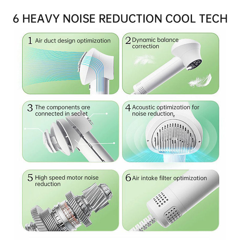 Toca Quiet Groom — Silent Pet Hair Dryer & Comb