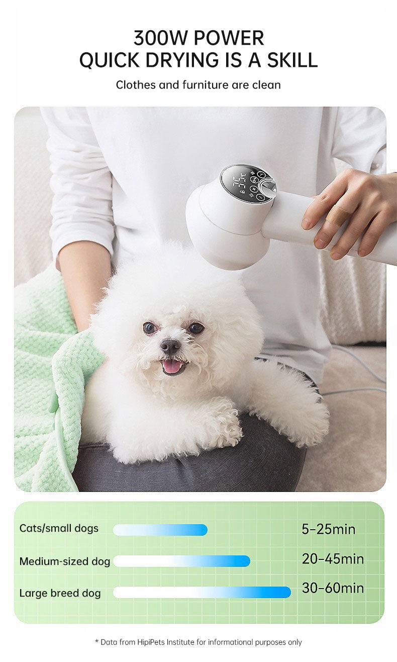 Toca Quiet Groom — Silent Pet Hair Dryer & Comb