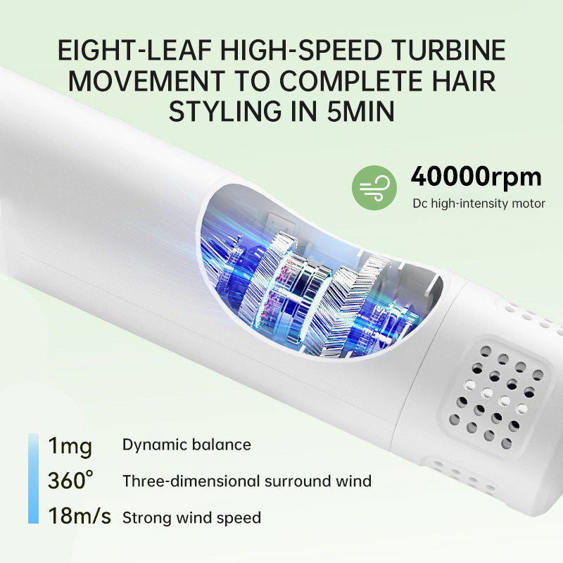 Toca Quiet Groom — Silent Pet Hair Dryer & Comb