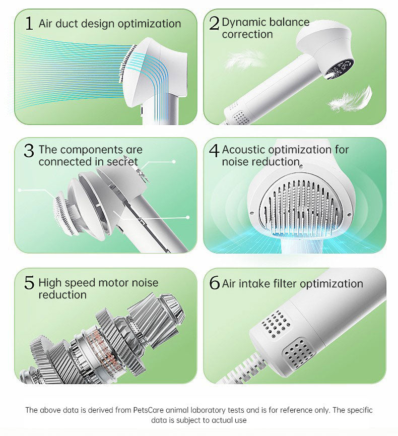 Toca Quiet Groom — Silent Pet Hair Dryer & Comb